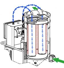 ASPIRATEUR INDUSTRIEL TRIPHASE TS1000PN AVEC DECOLMATAGE DES FILTRES AUTOMATIQUE Aspirateur à décolmatage pneumatique